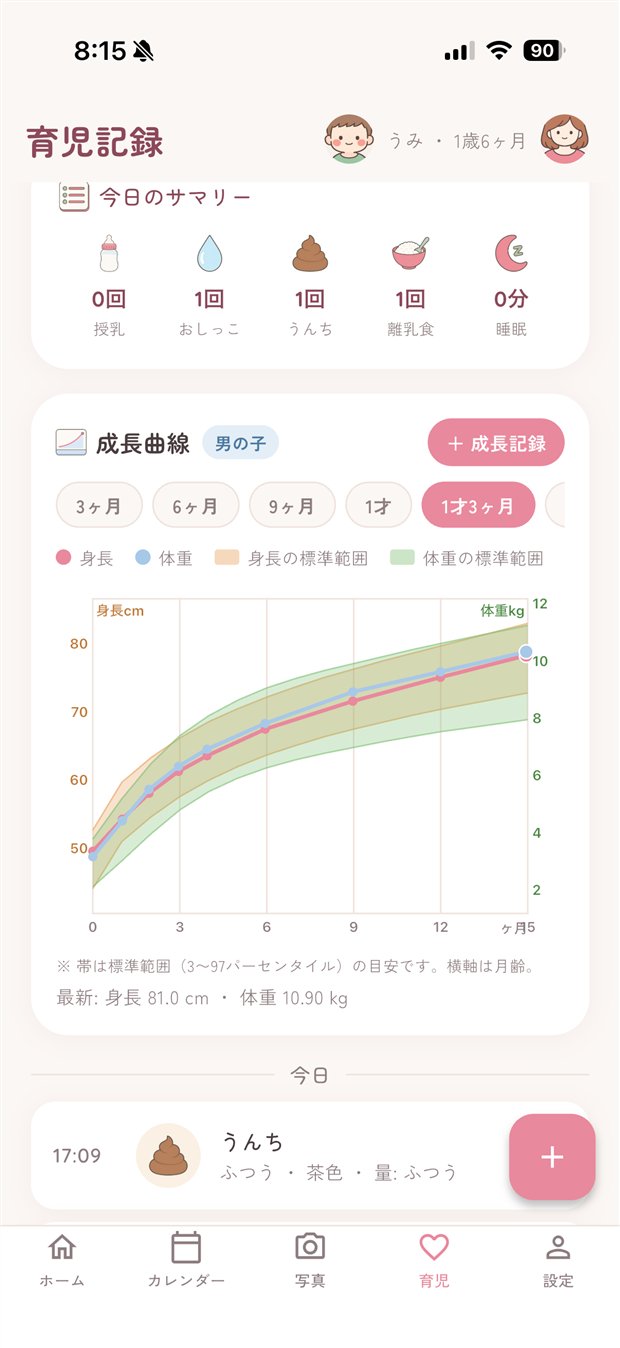 ママレコの育児記録画面。今日のサマリーと成長曲線、記録のタイムライン